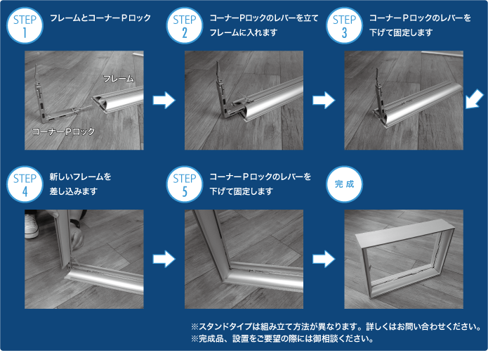 フレームの組み立て手順